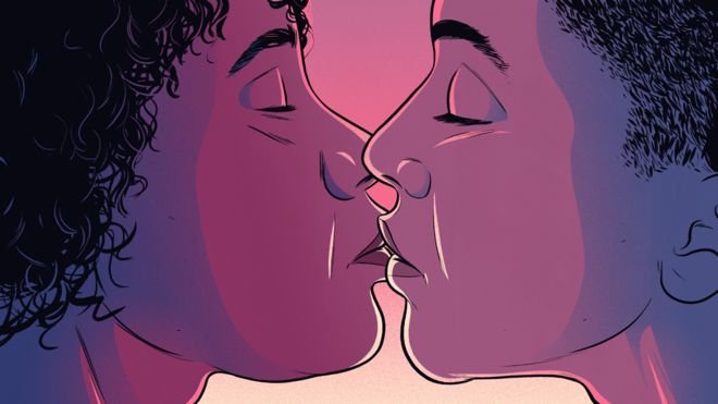 Best of How do i know if im bisexual quiz Gold porn pics